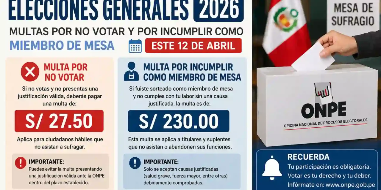 ¿Cuánto pagar por no votar en Elecciones perú 2026?