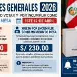 ¿Cuánto pagar por no votar en Elecciones perú 2026?